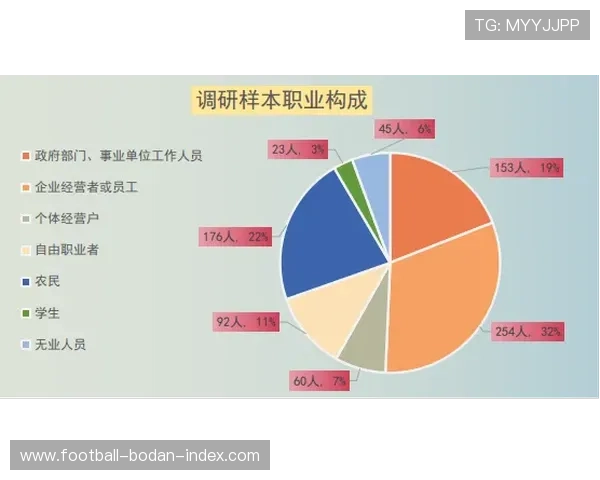 怎么买赛前协议波胆避坑指南兼顾极速提现防骗