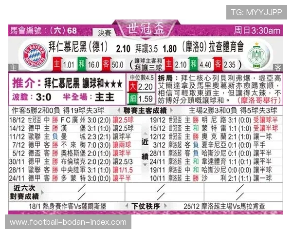 开云波胆赔率高吗 电子竞技投注避坑防骗指南