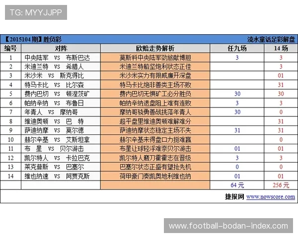 威廉希尔波胆赔率特征解析 彩票高频玩法避坑防骗